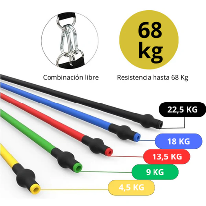 BANDAS ELASTICAS PRO+ BOLSA GRATIS | EJERCITATE EN CUALQUIER LUGAR