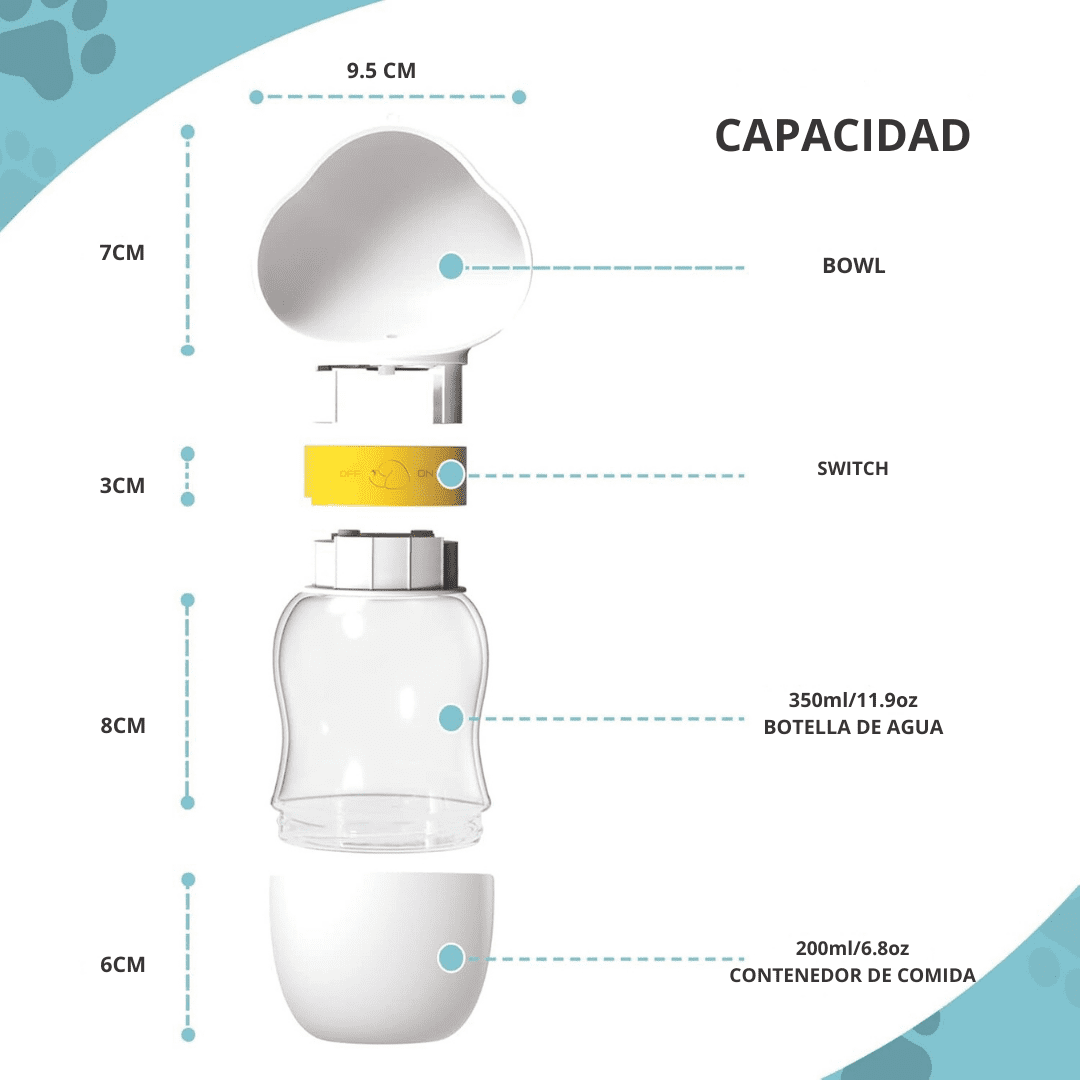 SUPERCARGATODO™| AGUA, SNACKS, FUNDAS Y PALA LO MEJOR PARA TU PELUDITO.